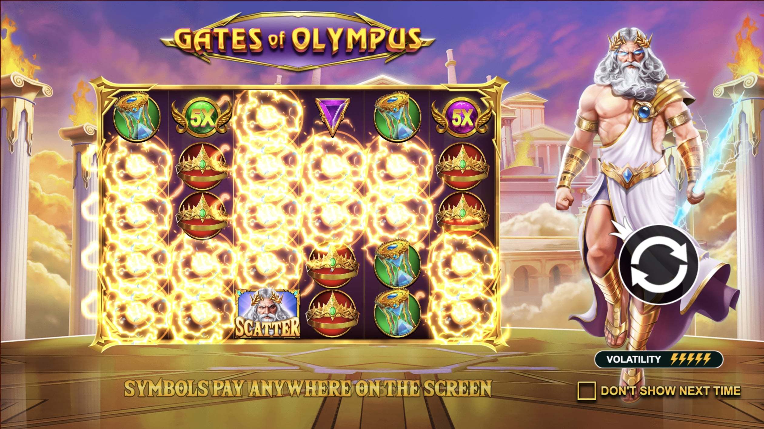 Gates of Olympus Slot features