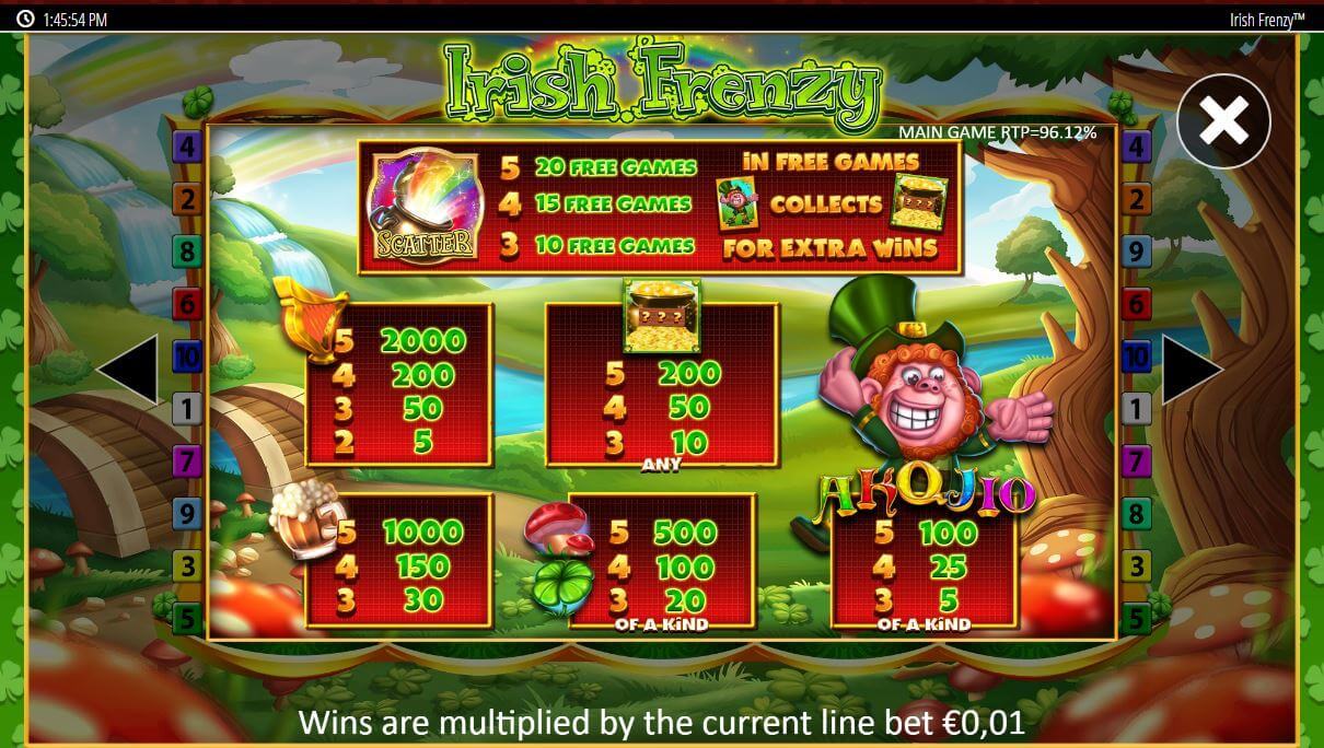 Irish Frenzy Slot Symbols
