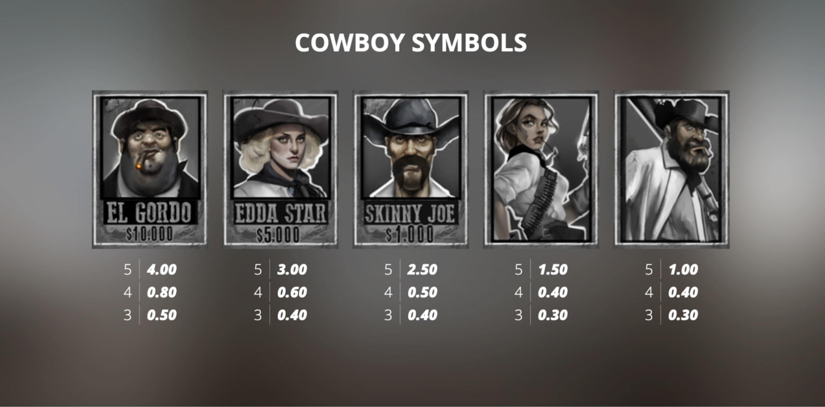 Tombstone RIP Slot Symbols