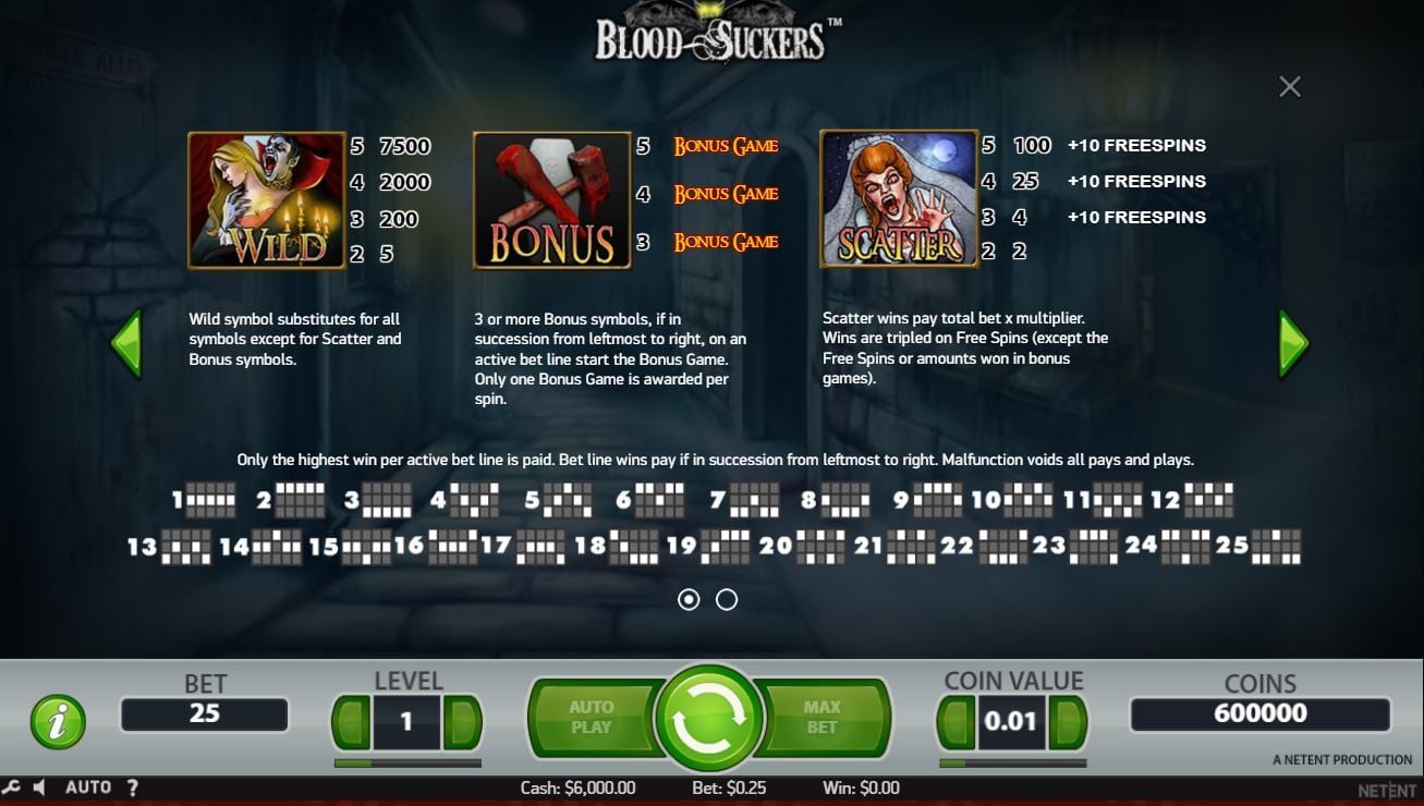 Blood Suckers