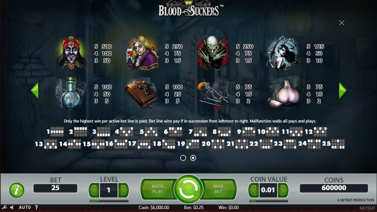 Blood Suckers Slot Symbols