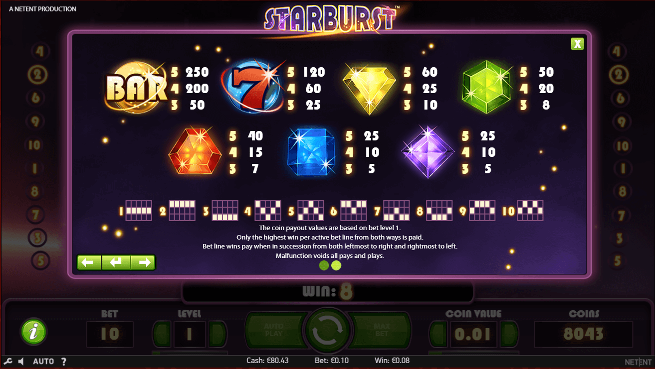 Starburst Symbols