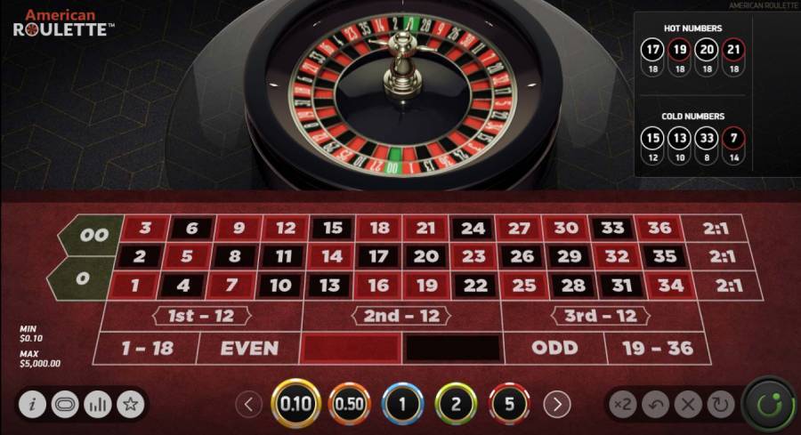 American Roulette Table Game NetEnt Scatters Casino