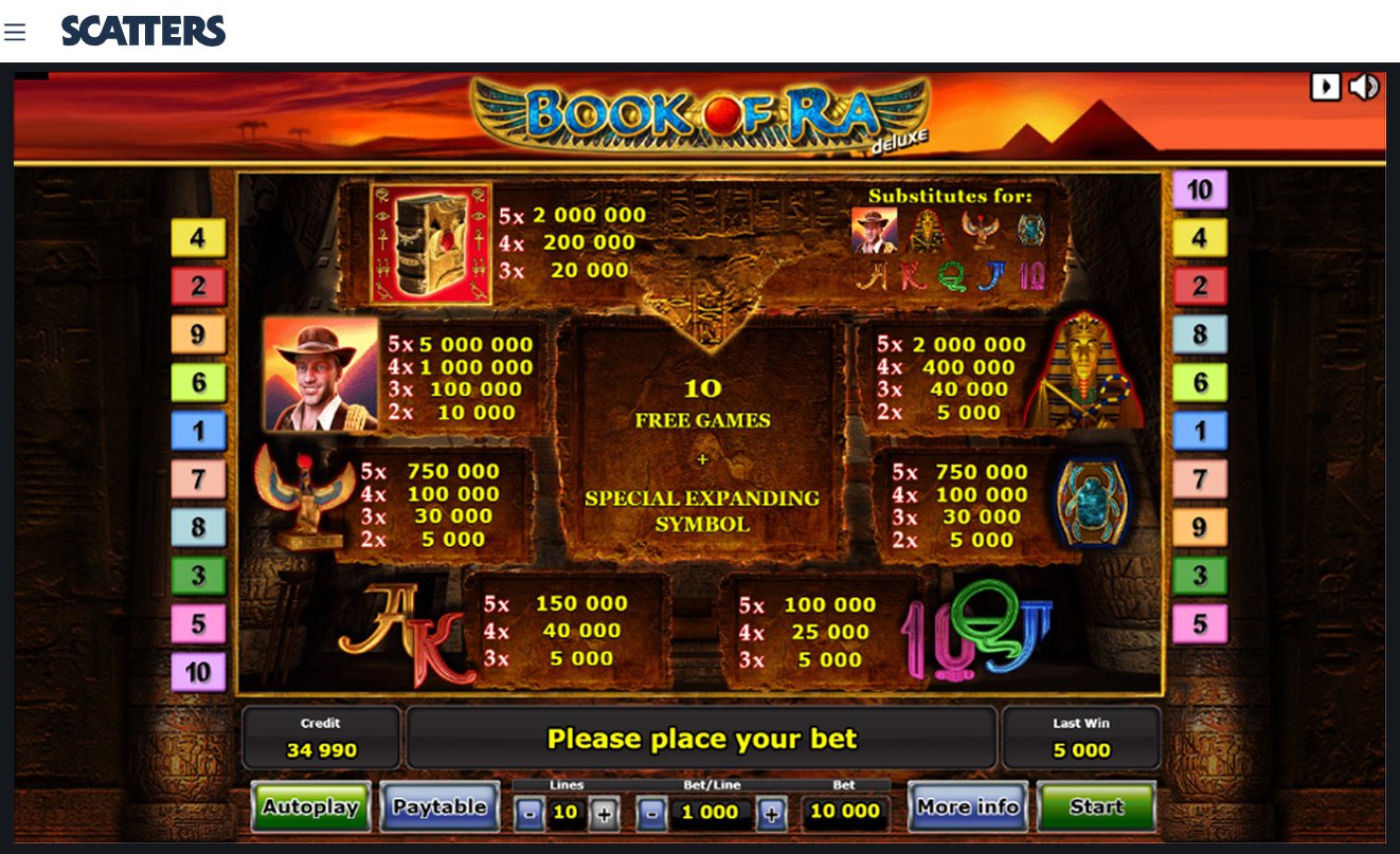 Book Of Ra Spilleautomat - Novomatic Casino Slots and Games