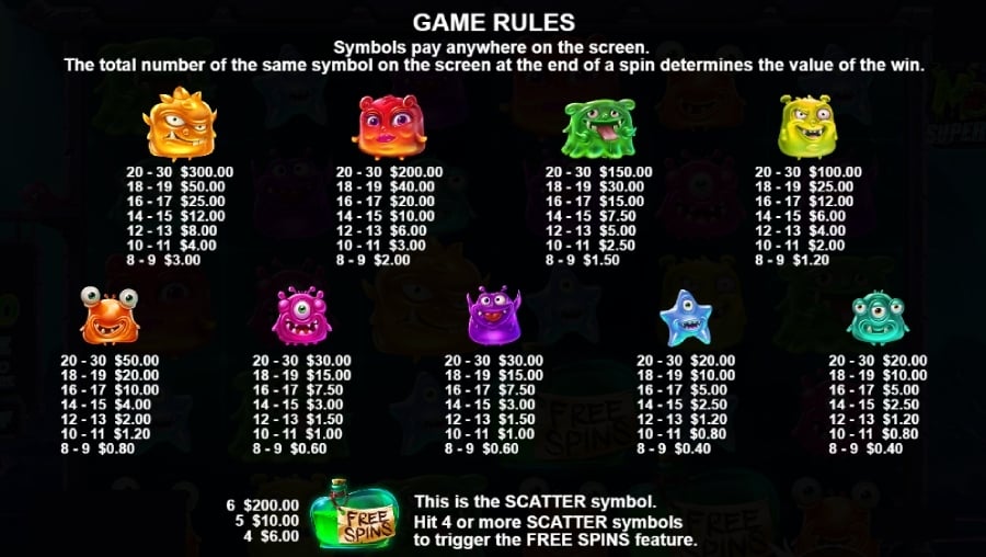 Monster Superlanche Slot - World Of Monsters