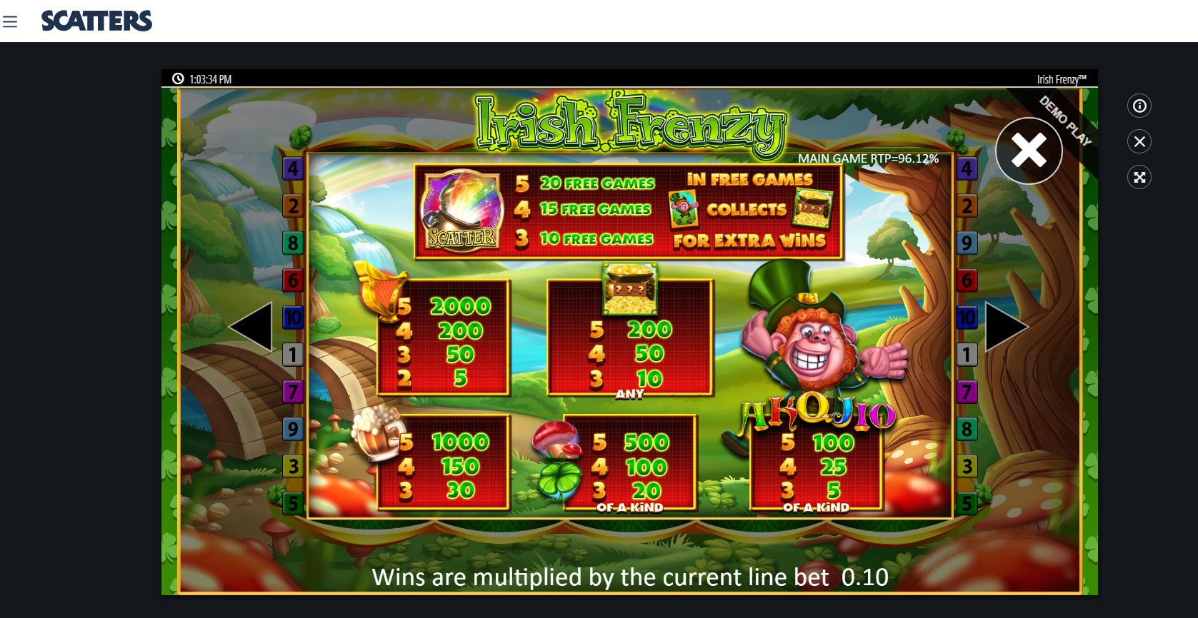 Irish Frenzy Online Slot - Scatters New Zealand Casino