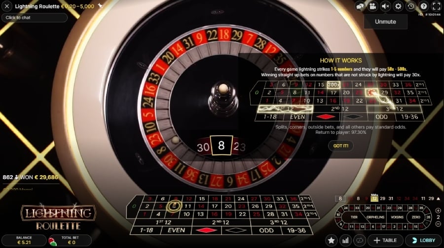 Lightning Roulette 5 fantastic live casino games by evolution gaming