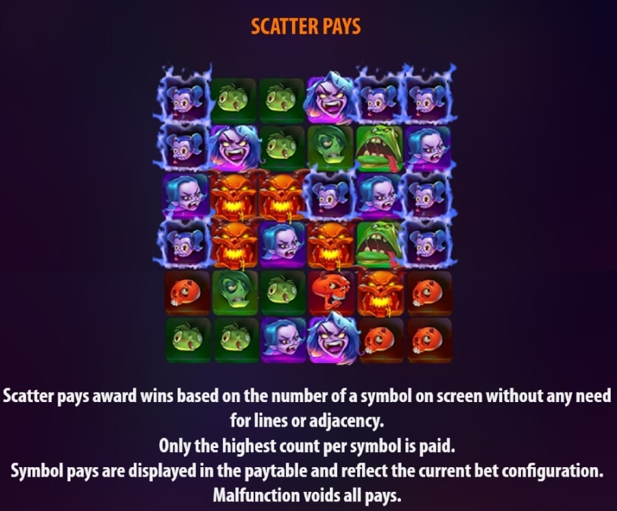 Scatter Monsters New Slot Game I Hellish Hunt for Treasure