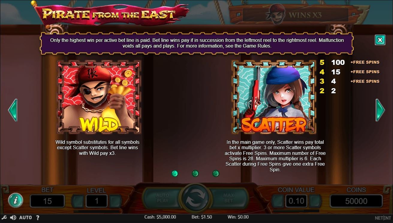 Pirates From The East Online Slot - Scatters New Zealand Casino Online 