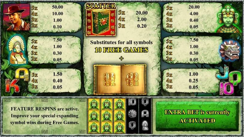 Screenshot_book_of_maya_pay_table_casino_slot