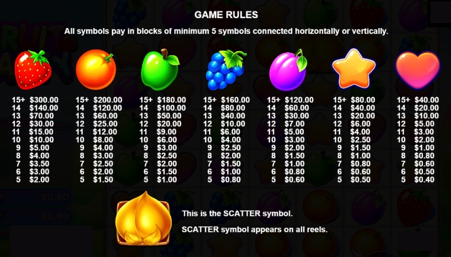 game rules best fruit party slot scatters review